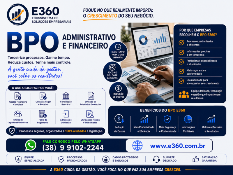 BPO