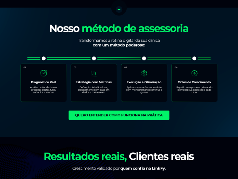 Criação de Sites e Landing Page's
